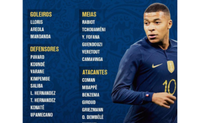 Francia puso las cartas…