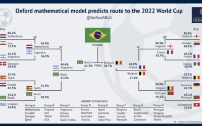 ¿Quién será el Campeón?