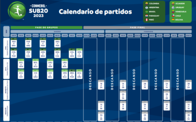Fixture de competencia CONMEBOL Sub 20 Colombia 2023