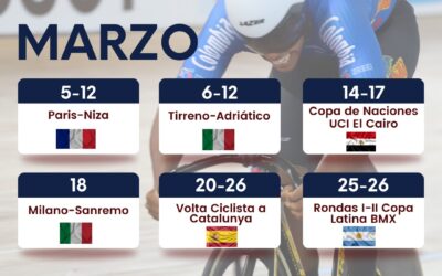 El mundo de la bicicleta en Marzo