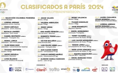 53 clasificados ya tiene Colombia para París 2024
